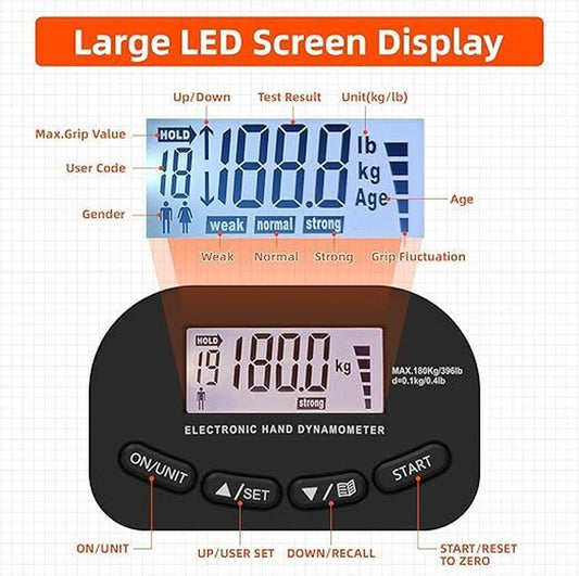 Grip Strength Tester (Test Your Longevity)