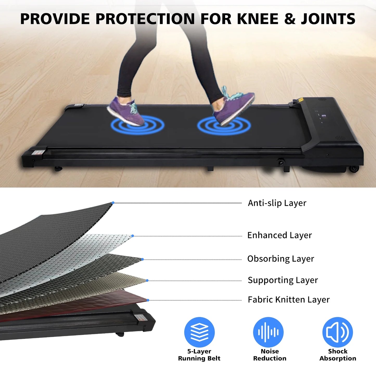 Under Desk Treadmill for Standing Desk or Watching TV (Burn Those Calories!)