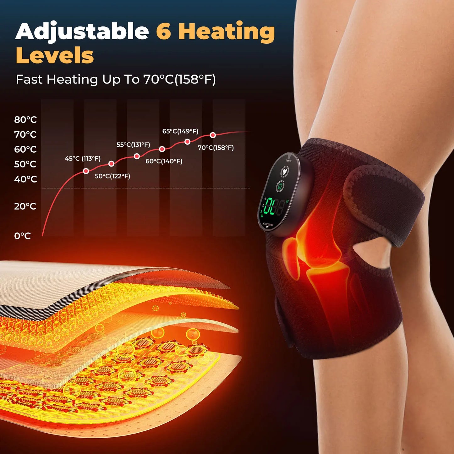Portable Electric Hot/Cold Therapy Sleeve (Elbow/Knee)