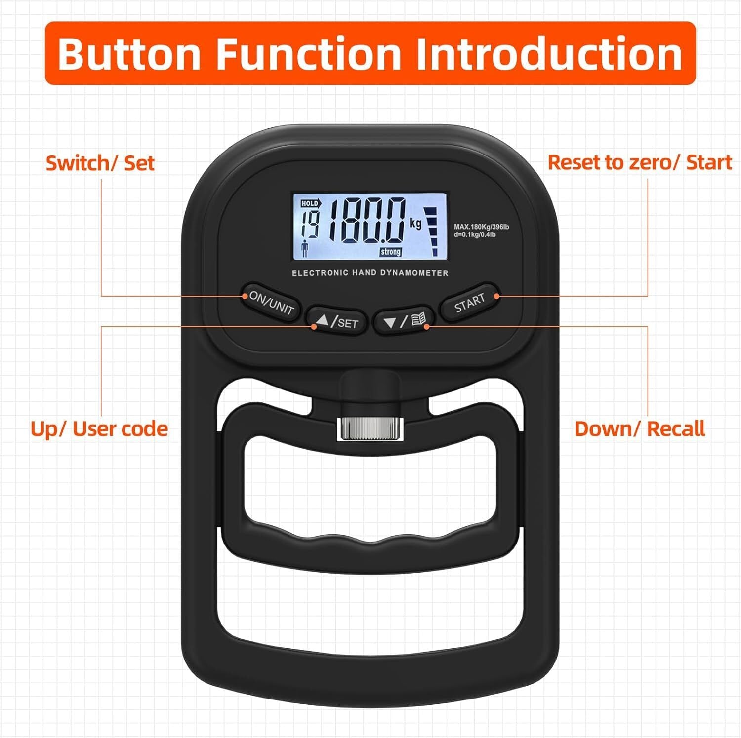 Grip Strength Tester (Test Your Longevity)